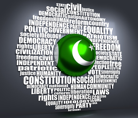 What Is Article 27A Constitution Of Pakistan As Per QANOON