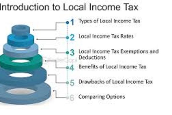 Understanding Local Taxes